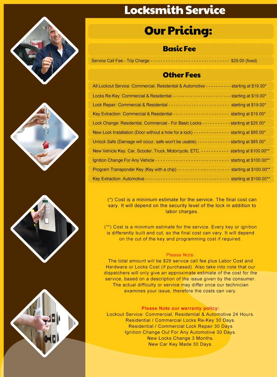 Expert Locksmith Store Santa Clara, CA 408-484-3867